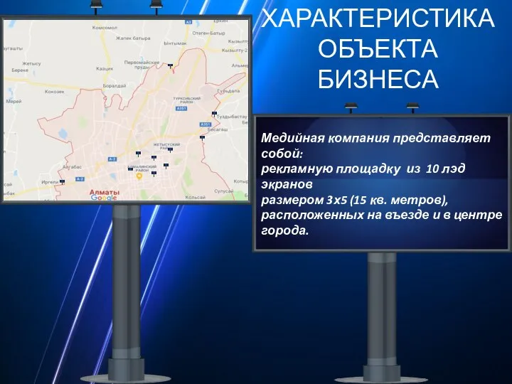 Медийная компания представляет собой: рекламную площадку из 10 лэд экранов размером