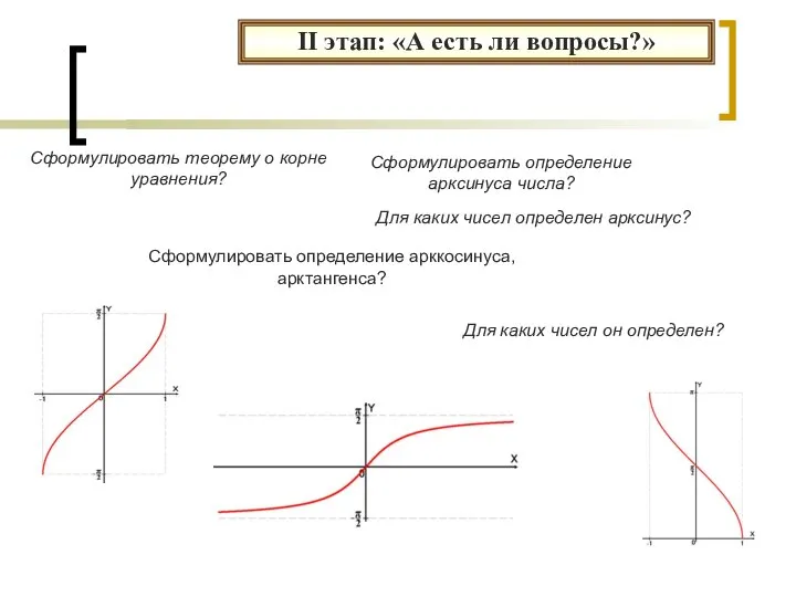 II этап: «А есть ли вопросы?» Сформулировать теорему о корне уравнения?