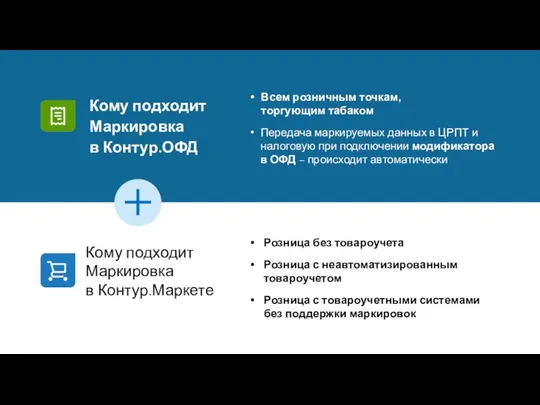 Кому подходит Маркировка в Контур.Маркете Розница без товароучета Розница с неавтоматизированным