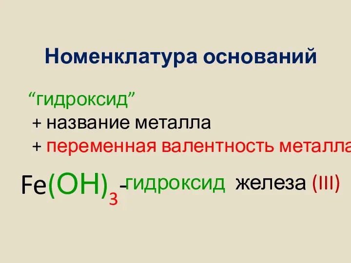 Номенклатура оснований “гидроксид” + название металла + переменная валентность металла Fe(ОН)3- гидроксид железа (III)