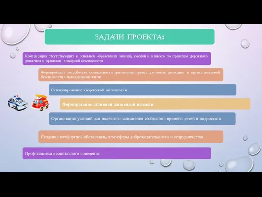 ЗАДАЧИ ПРОЕКТА: Компенсация отсутствующих в основном образовании знаний, умений и навыков