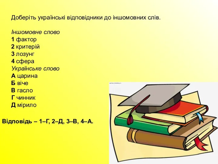 Доберіть українські відповідники до іншомовних слів. Іншомовне слово 1 фактор 2