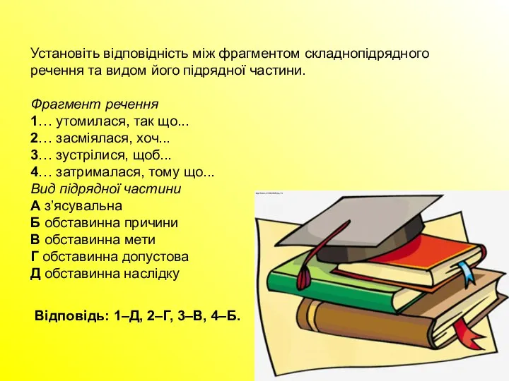 Установіть відповідність між фрагментом складнопідрядного речення та видом його підрядної частини.