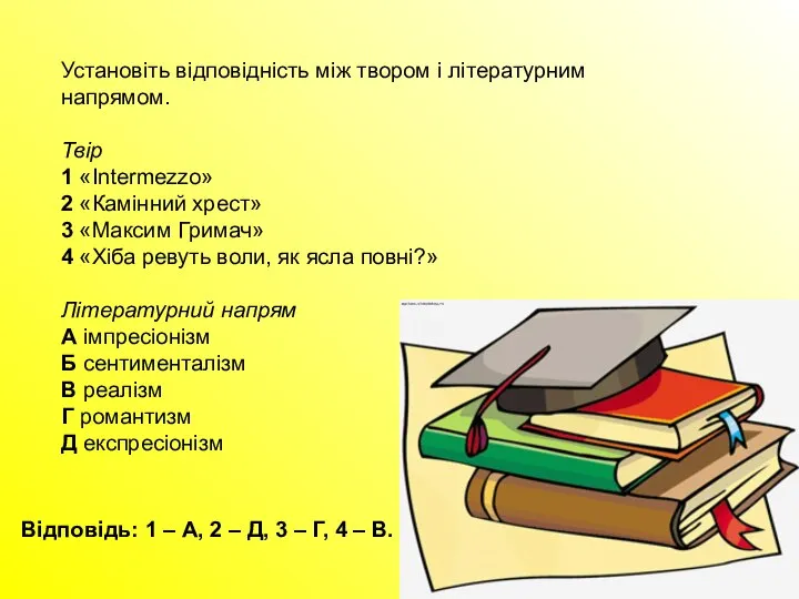 Установіть відповідність між твором і літературним напрямом. Твір 1 «Intermezzo» 2