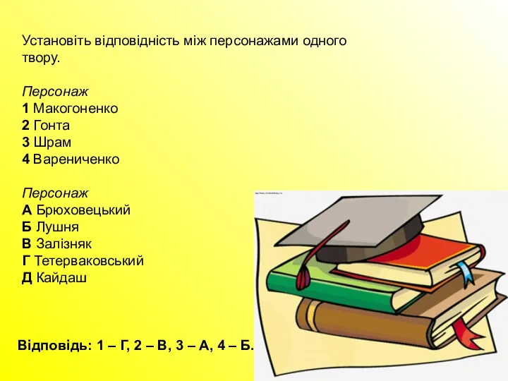 Установіть відповідність між персонажами одного твору. Персонаж 1 Макогоненко 2 Гонта