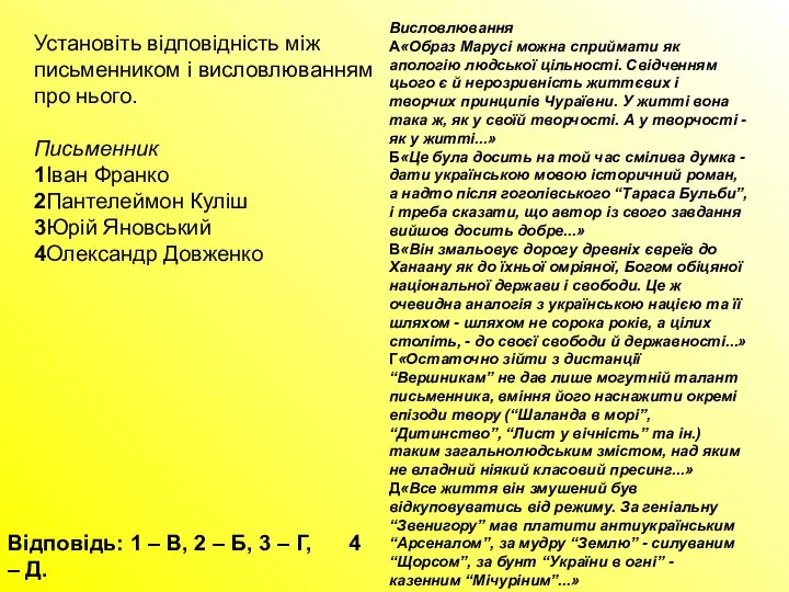 Установіть відповідність між письменником і висловлюванням про нього. Письменник 1Іван Франко