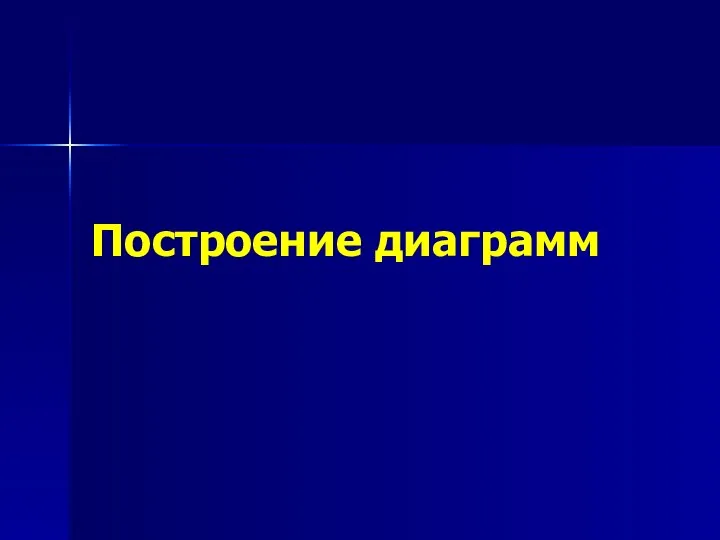 Построение диаграмм