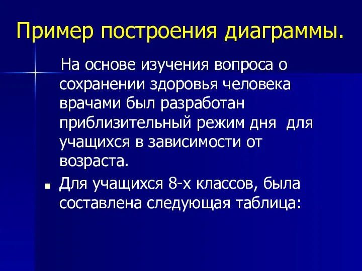 Пример построения диаграммы. На основе изучения вопроса о сохранении здоровья человека