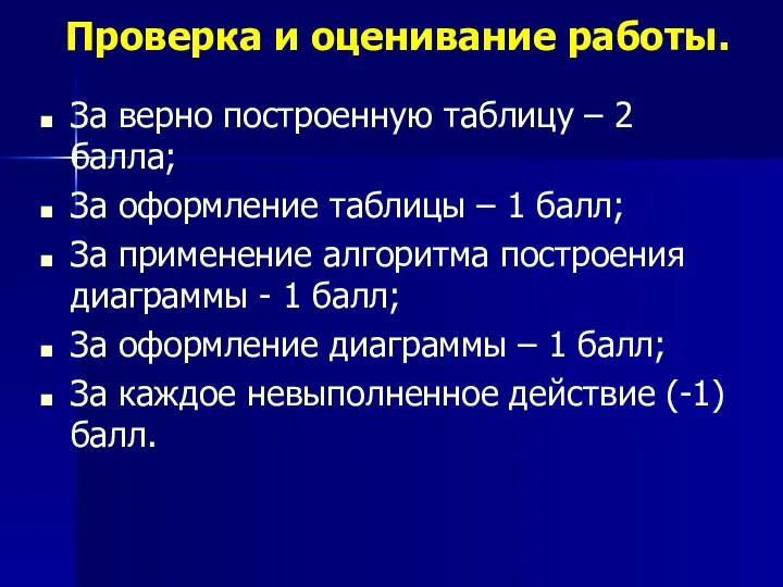 Проверка и оценивание работы. За верно построенную таблицу – 2 балла;