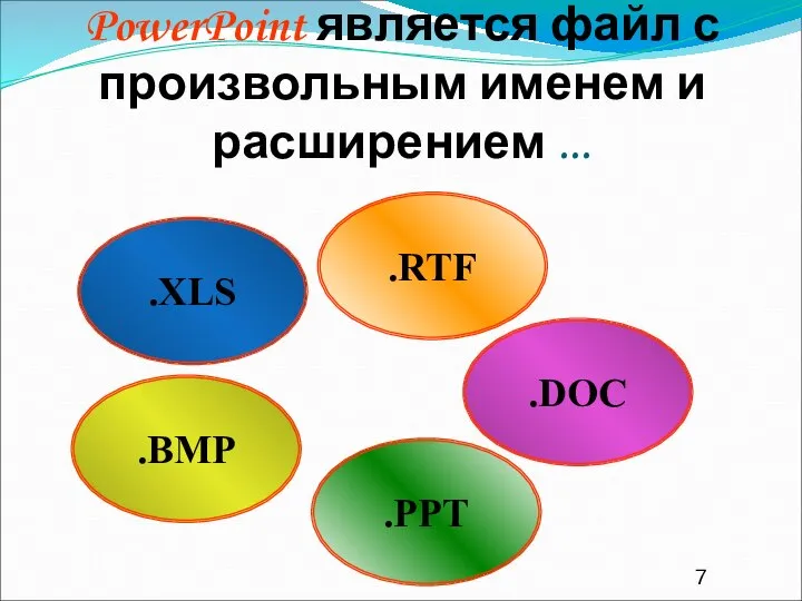 .XLS .DOC .BMP Документом Microsoft PowerPoint является файл с произвольным именем и расширением ... .PPT .RTF