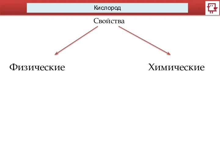 Кислород Свойства Физические Химические