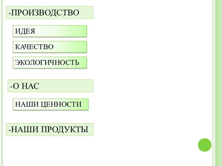 -ПРОИЗВОДСТВО ИДЕЯ КАЧЕСТВО ЭКОЛОГИЧНОСТЬ -О НАС НАШИ ЦЕННОСТИ -НАШИ ПРОДУКТЫ