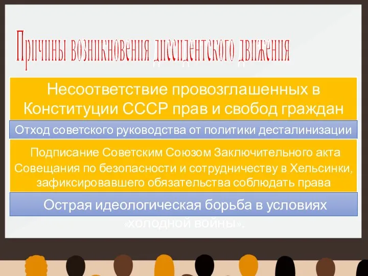 Причины возникновения диссидентского движения Несоответствие провозглашенных в Конституции СССР прав и