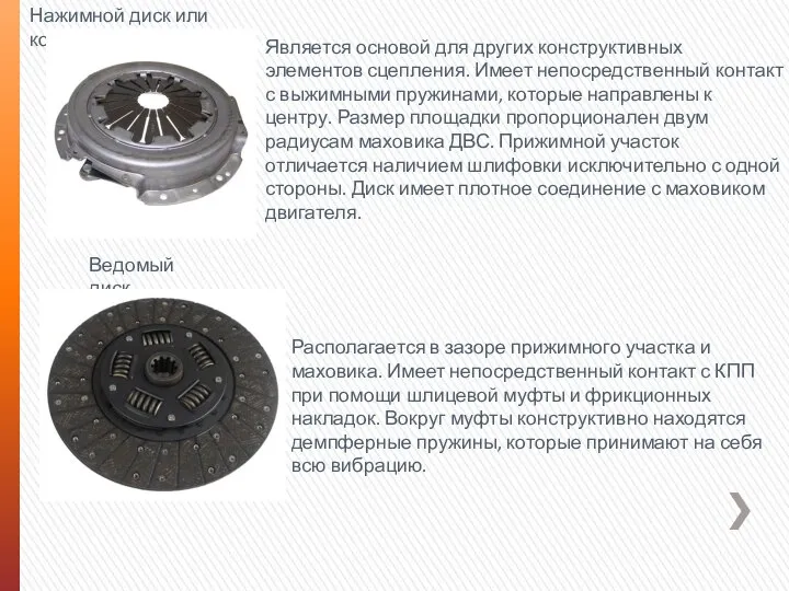 Топливоподкачивающий насос Нажимной диск или корзина Является основой для других конструктивных