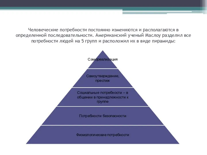 Человеческие потребности постоянно изменяются и располагаются в определенной последовательности. Американский ученый