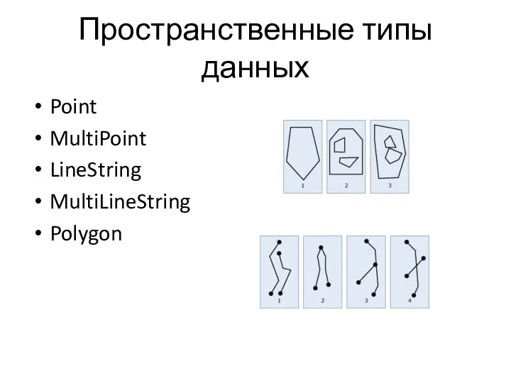 Пространственные типы данных Point MultiPoint LineString MultiLineString Polygon