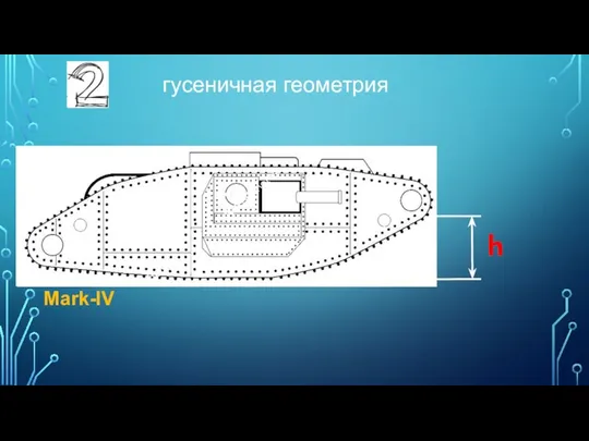 гусеничная геометрия Mark-IV h