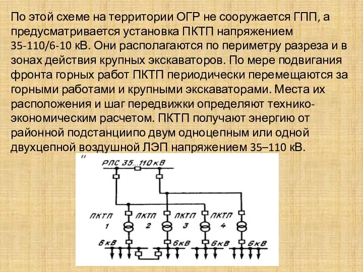 По этой схеме на территории ОГР не сооружается ГПП, а предусматривается