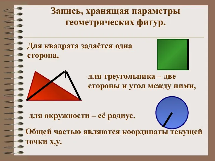 Запись, хранящая параметры геометрических фигур. Для квадрата задаётся одна сторона, для