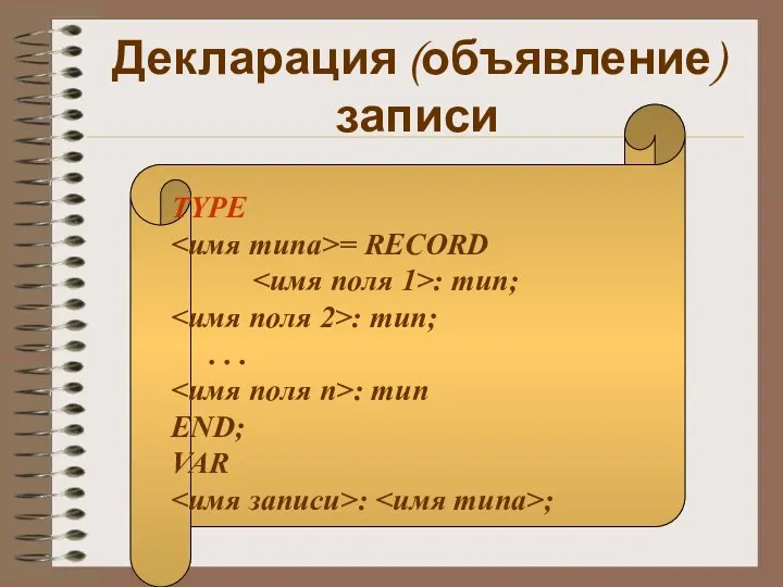 Декларация (объявление) записи TYPE = RECORD : тип; : тип; .