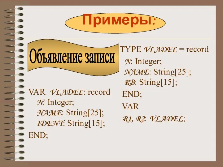Примеры: VAR VLADEL: record N: Integer; NAME: String[25]; IDENT: String[15]; END;