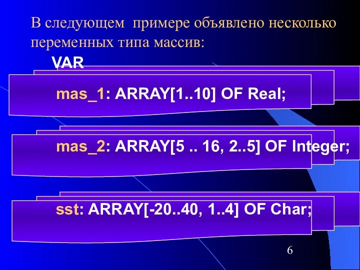 В следующем примере объявлено несколько переменных типа массив: VAR mas_1: ARRAY[1..10]