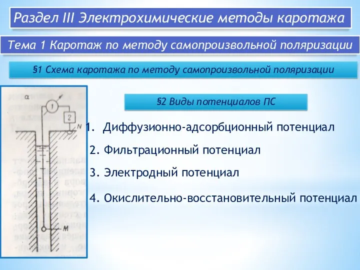 Раздел III Электрохимические методы каротажа Тема 1 Каротаж по методу самопроизвольной