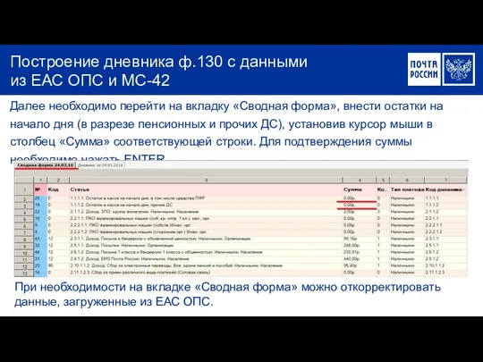 Далее необходимо перейти на вкладку «Сводная форма», внести остатки на начало