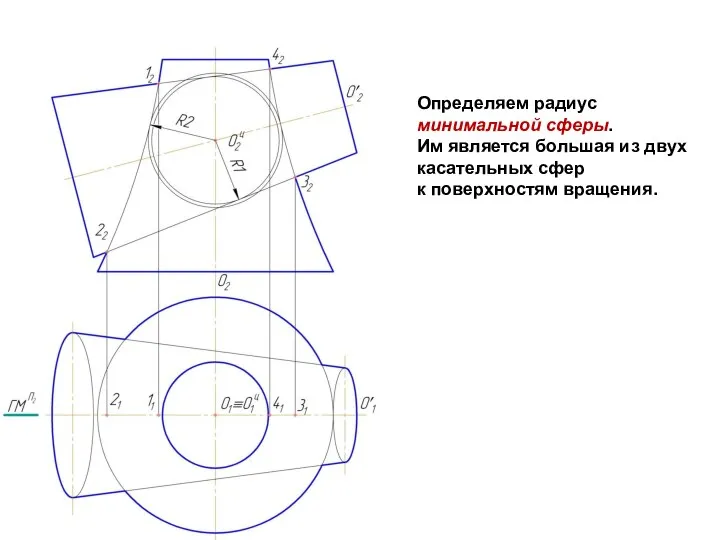Определяем радиус минимальной сферы. Им является большая из двух касательных сфер к поверхностям вращения.