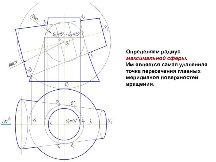 Определяем радиус максимальной сферы. Им является самая удаленная точка пересечения главных меридианов поверхностей вращения.