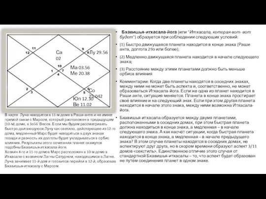 Бхавишья-итхасала-йога (или "Итхасала, которая вот- вот будет") образуется при соблюдении следующих