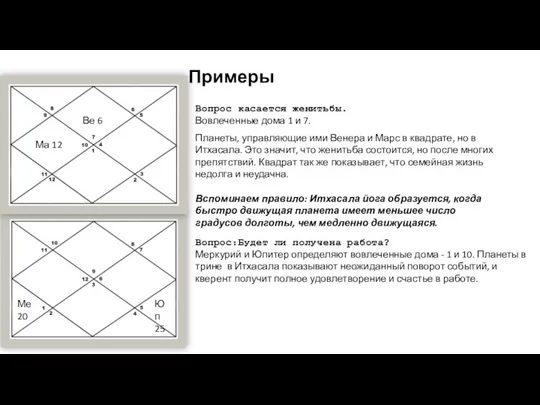 Примеры Ве 6 Ма 12 Вопрос касается женитьбы. Вовлеченные дома 1