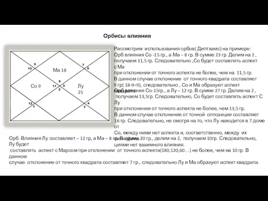 Орбисы влияния Ма 18 Со 9 Лу 25 Рассмотрим использования орбов(