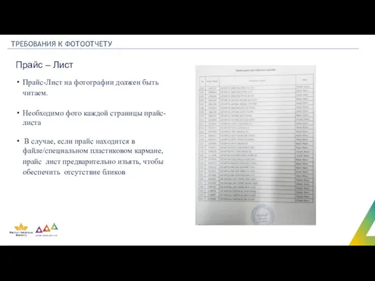 ТРЕБОВАНИЯ К ФОТООТЧЕТУ Прайс – Лист Прайс-Лист на фотографии должен быть