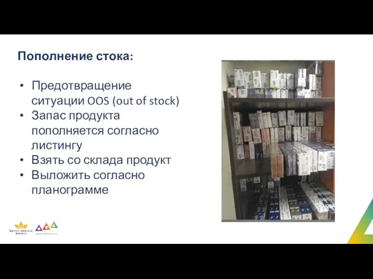 Пополнение стока: Предотвращение ситуации OOS (out of stock) Запас продукта пополняется