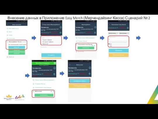 Внесение данных в Приложение Easy Merch (Мерчендайзинг Касса) Сценарий № 2