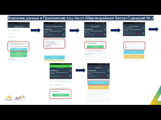 Внесение данных в Приложение Easy Merch (Мерчендайзинг Касса) Сценарий № 3