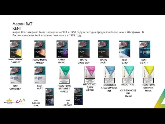 Марки BAT KENT Марка Kent впервые была запущена в США в