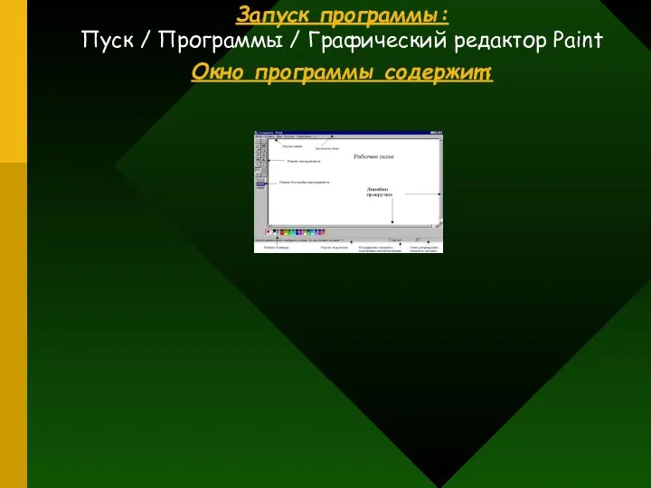 Запуск программы: Пуск / Программы / Графический редактор Pаint Окно программы содержит: