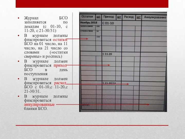 Журнал БСО заполняется по декадам (с 01-10, с 11-20, с 21-30/31)