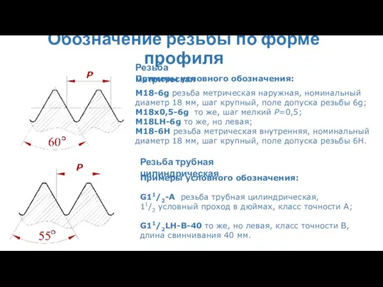 Обозначение резьбы по форме профиля Примеры условного обозначения: М18-6g резьба метрическая