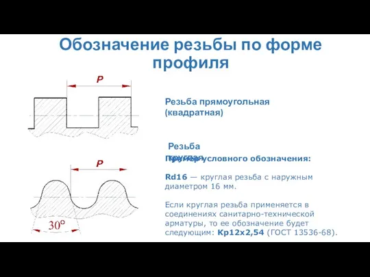 Обозначение резьбы по форме профиля Резьба прямоугольная (квадратная) Пример условного обозначения: