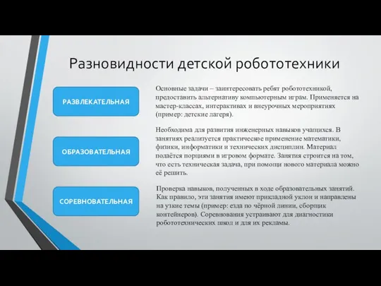 Разновидности детской робототехники РАЗВЛЕКАТЕЛЬНАЯ ОБРАЗОВАТЕЛЬНАЯ СОРЕВНОВАТЕЛЬНАЯ Основные задачи – заинтересовать ребят