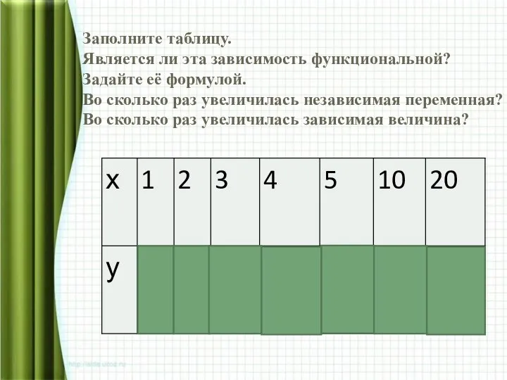 Заполните таблицу. Является ли эта зависимость функциональной? Задайте её формулой. Во