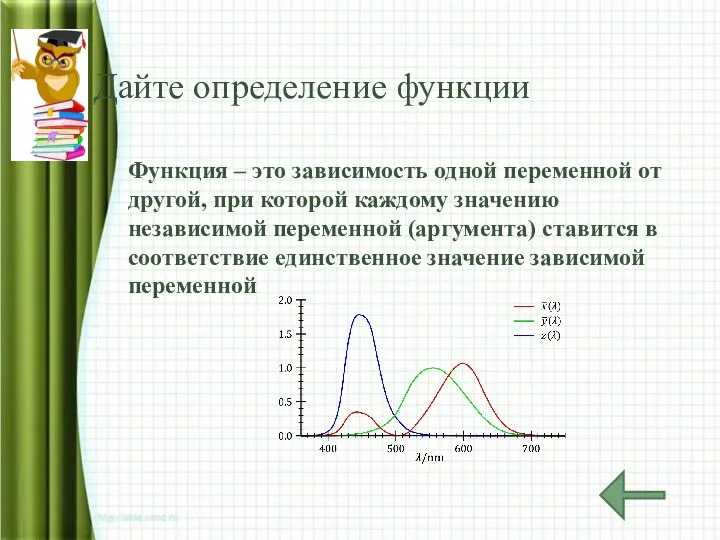 Дайте определение функции Функция – это зависимость одной переменной от другой,