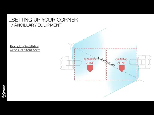 Example of installation without partitions No.2: GAMING ZONE GAMING ZONE 6