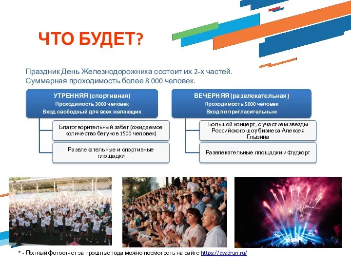 ЧТО БУДЕТ? Праздник День Железнодорожника состоит их 2-х частей. Суммарная проходимость