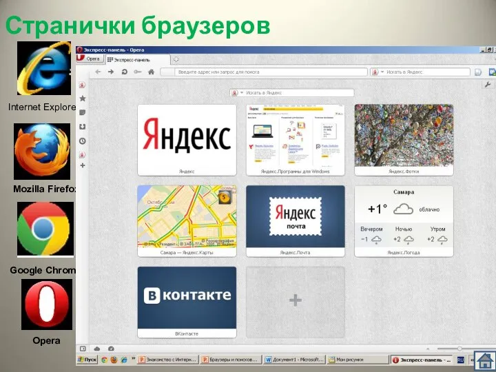 Internet Explorer 8 Странички браузеров Mozilla Firefox Google Chrome Opera