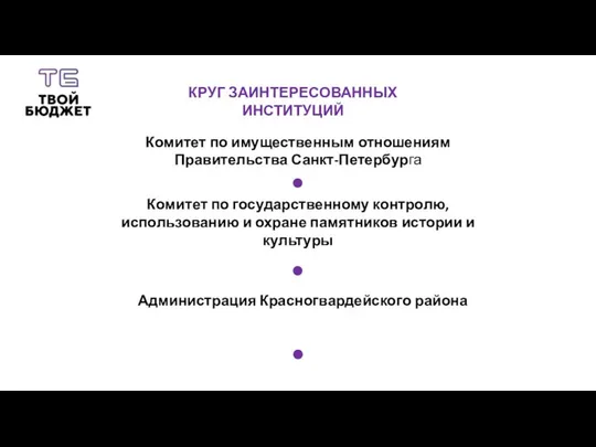 КРУГ ЗАИНТЕРЕСОВАННЫХ ИНСТИТУЦИЙ Комитет по имущественным отношениям Правительства Санкт-Петербурга Комитет по