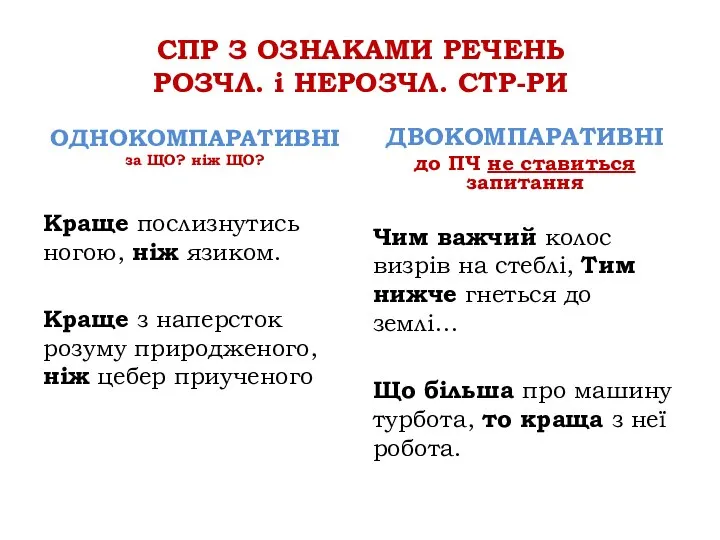 СПР З ОЗНАКАМИ РЕЧЕНЬ РОЗЧЛ. і НЕРОЗЧЛ. СТР-РИ ОДНОКОМПАРАТИВНІ за ЩО?